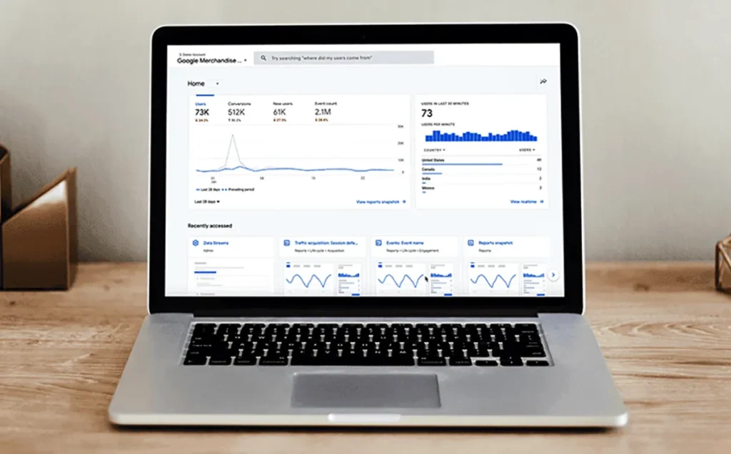 Image showing Google Analytics
