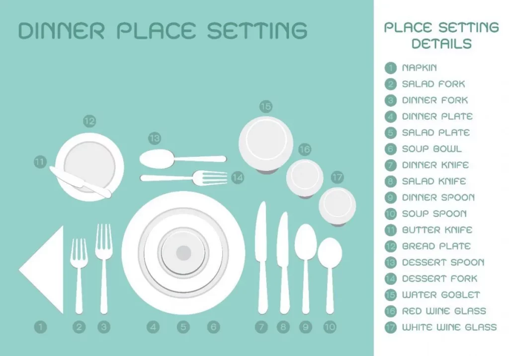 ORITSU from QNET - Place Setting