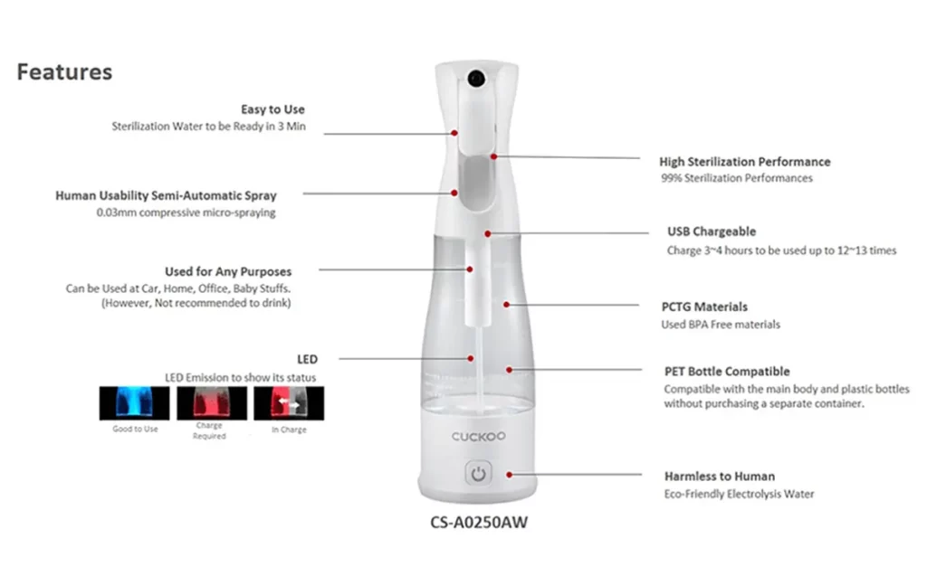 MyHomePlus Disinfectant Solution Generator (DSG) Features with every part of the bottle analysed.