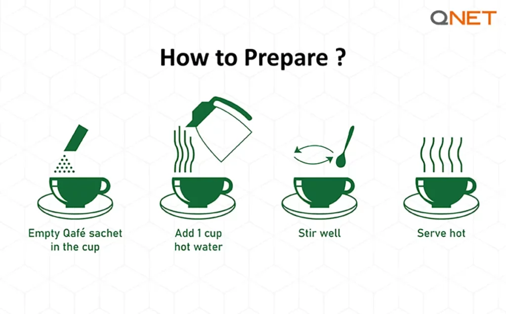 Steps to prepare Nutriplus Qafé