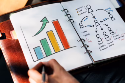 10 Micro Habits That Build High-Performing Direct Selling Entrepreneurs